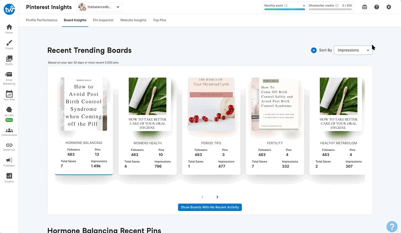 Tailwind's social media analytics tools