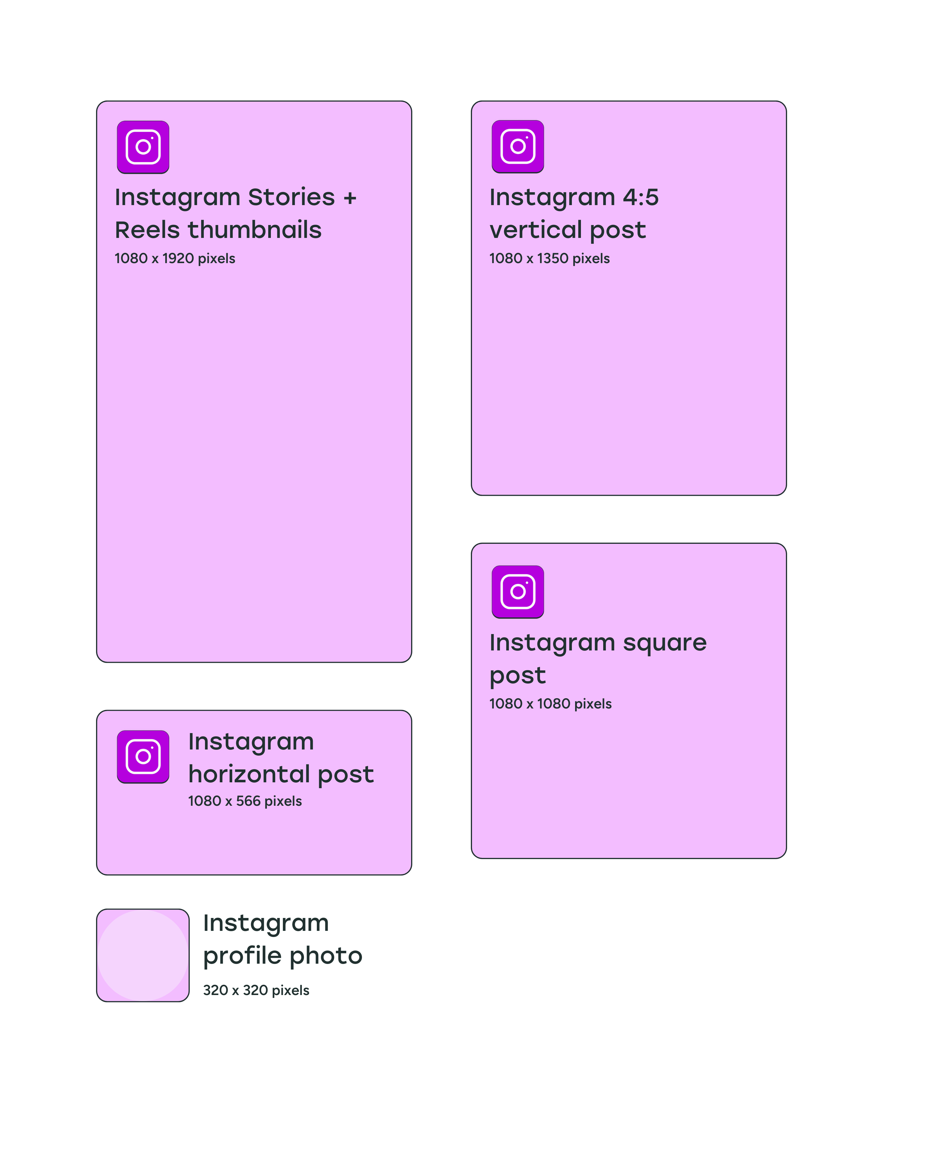 An illustration of all the various Instagram image sizes