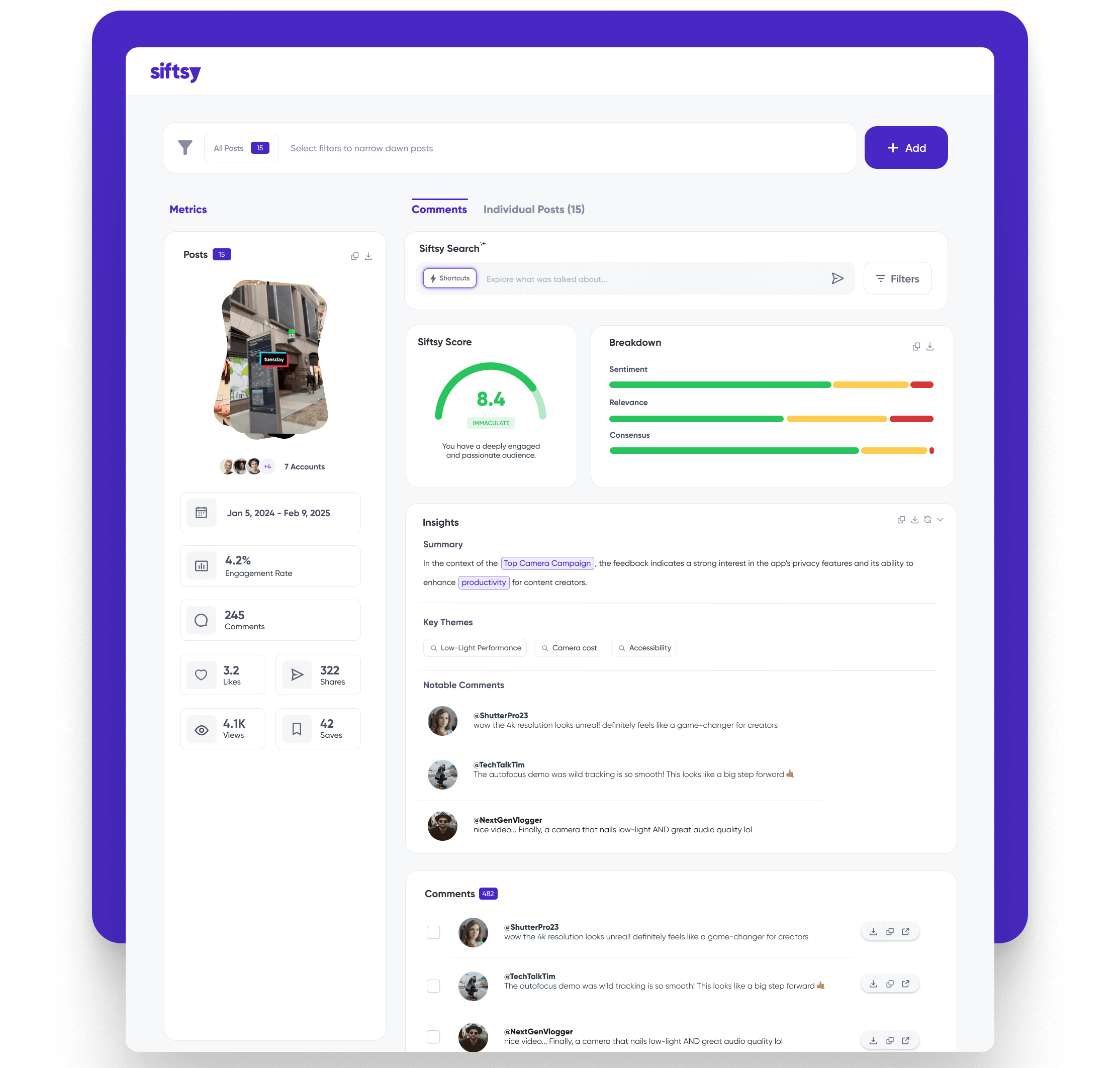 Siftsy's social media analytics tools